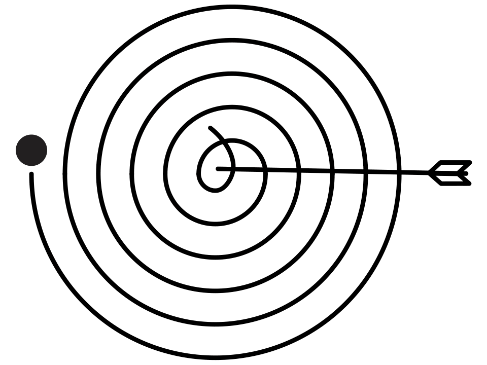 A black spiral target with multiple concentric loops is shown on the left. A separate arrow is pointing directly toward the center of the target from the right. The design depicts precision and direction toward the target’s core.